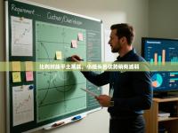 比利时战平土耳其，小组头名优势稍有减弱